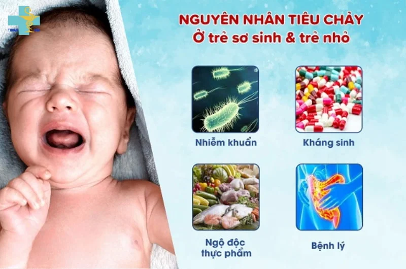 Trẻ sơ sinh đi ngoài phân sống